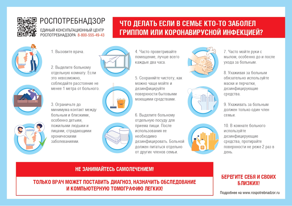 Что делать если в семье кто-то заболел гриппом или коронавирусной инфекцией.jpg